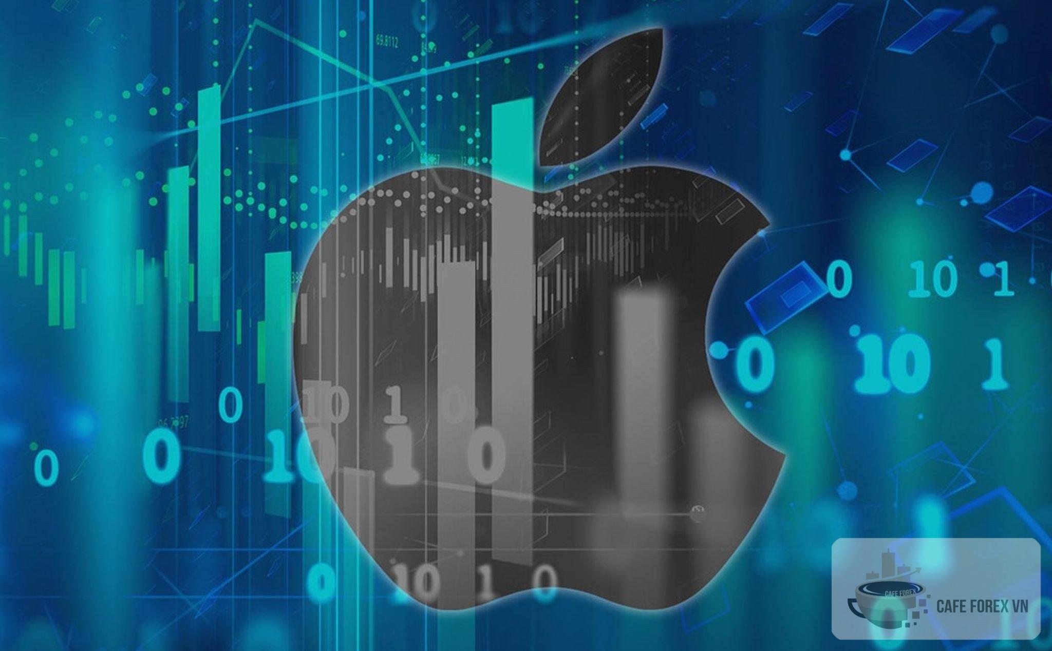 Cổ phiếu Apple là một trong những cổ phiếu thành công nhất trên thị trường chứng khoán