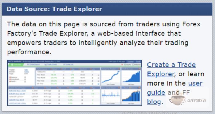 Tận dụng công cụ Trade Explorer