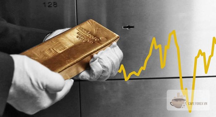Làm thế nào để biết được lợi nhuận hay thua lỗ trong giao dịch vàng?